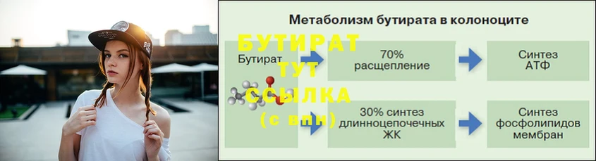 закладки  Кудрово  БУТИРАТ жидкий экстази 